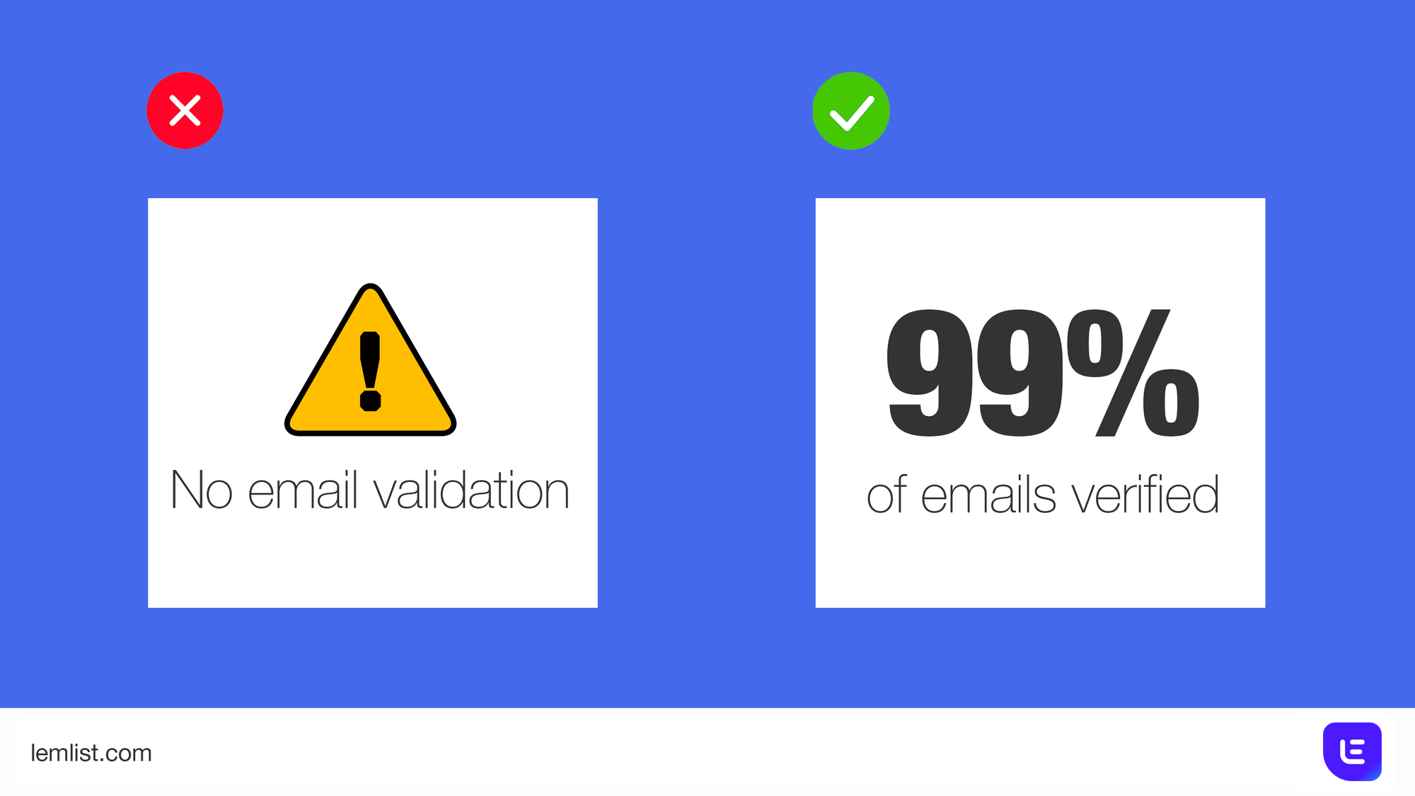 email hygiene