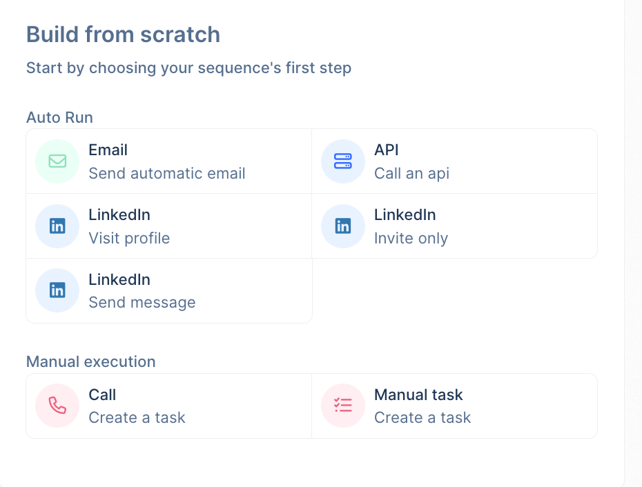 automated linkedin outreach