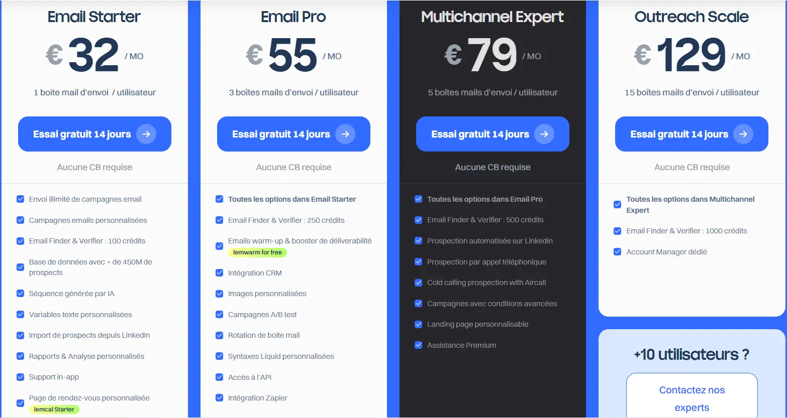 lemlist prix