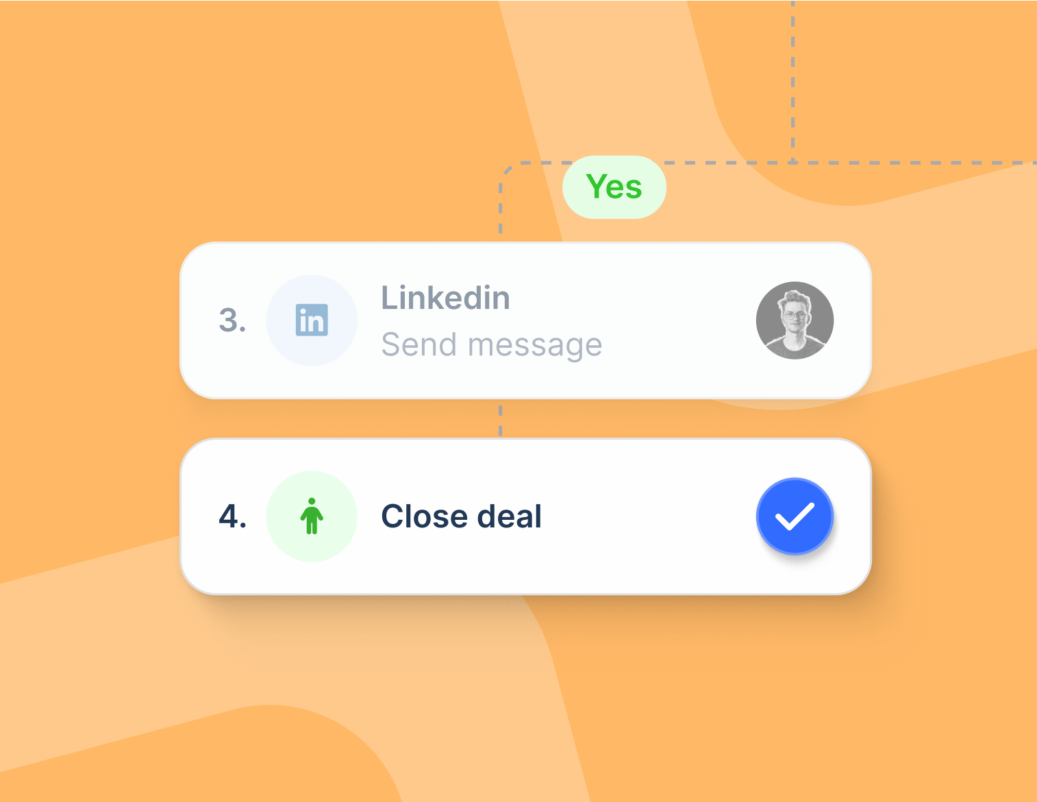 How to sign more deals for your clients & grow your outreach agency