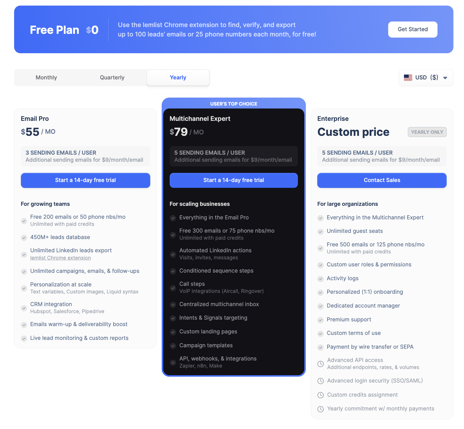 How Much Do Leads Cost In lemlist?