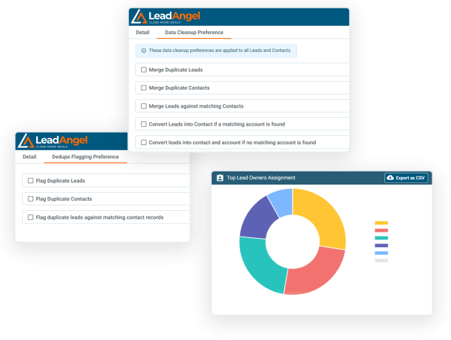 Lead Angel dashboards